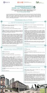 locandina passeggiando con la triennale